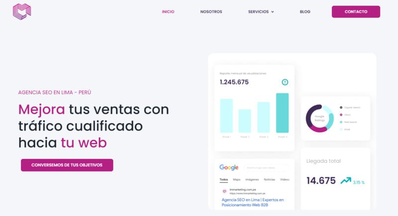 Las 8 mejores agencias de marketing digital en Perú agencia seo lm marketing Agencia lm marketing peru